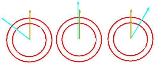 同步電動(dòng)機(jī)工作原理
