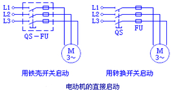 異步電動機的直接啟動
