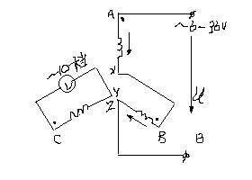 兩相繞組異名端相連(b)